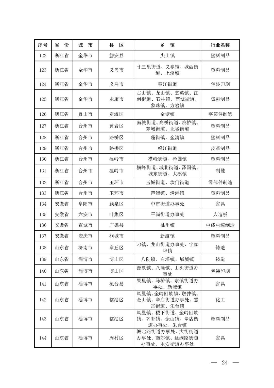 55世纪-购彩大厅welcome(中国)官方网站