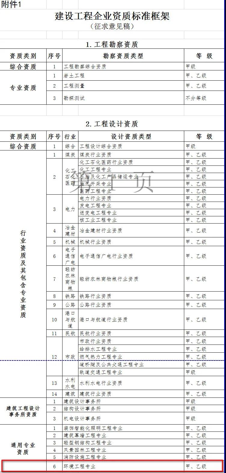 55世纪-购彩大厅welcome(中国)官方网站